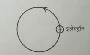 mp super 100 exam 